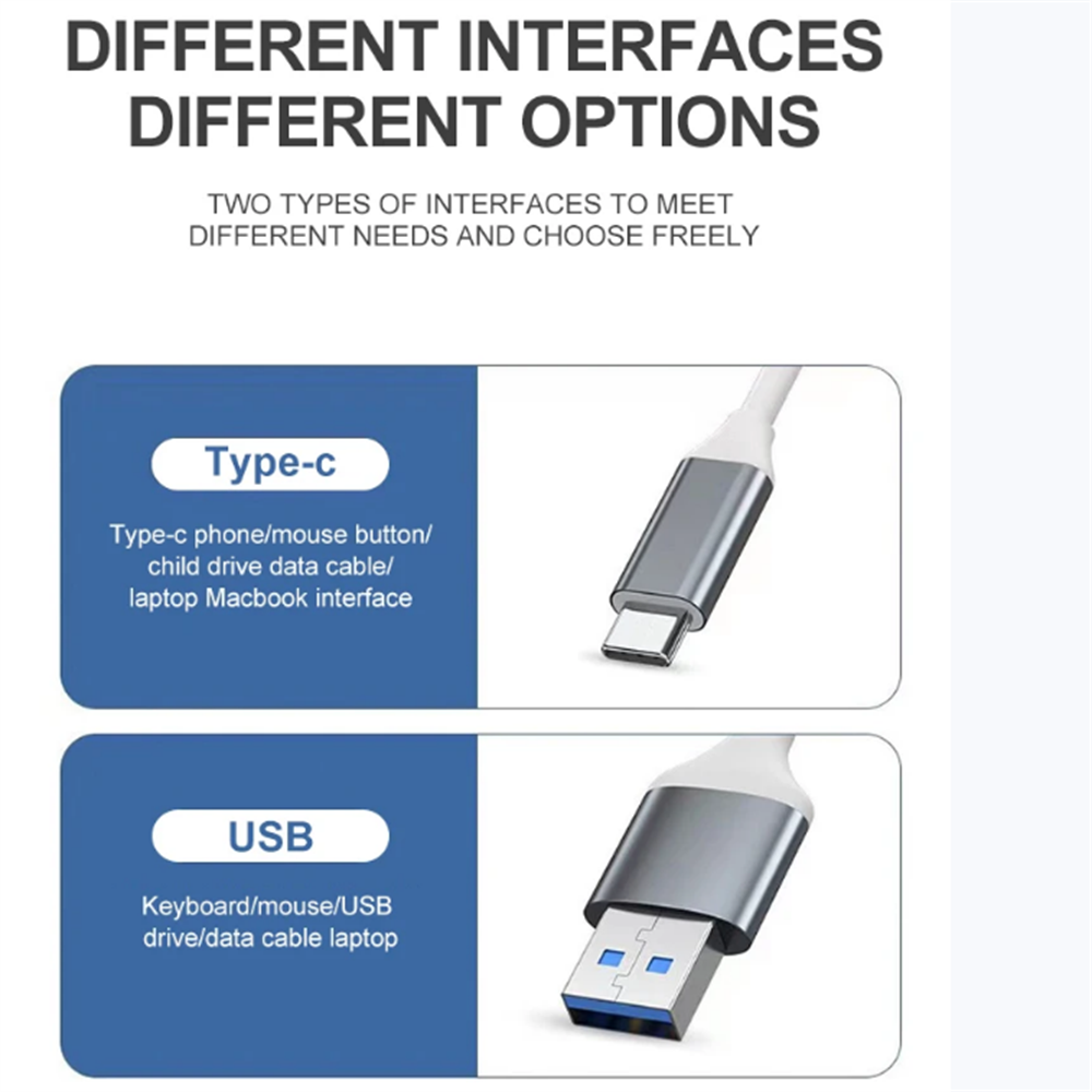 USB 3.0 HUB 4 in 1 Type C OTG  - đánh giá và giá Phone Accessories Distributor
