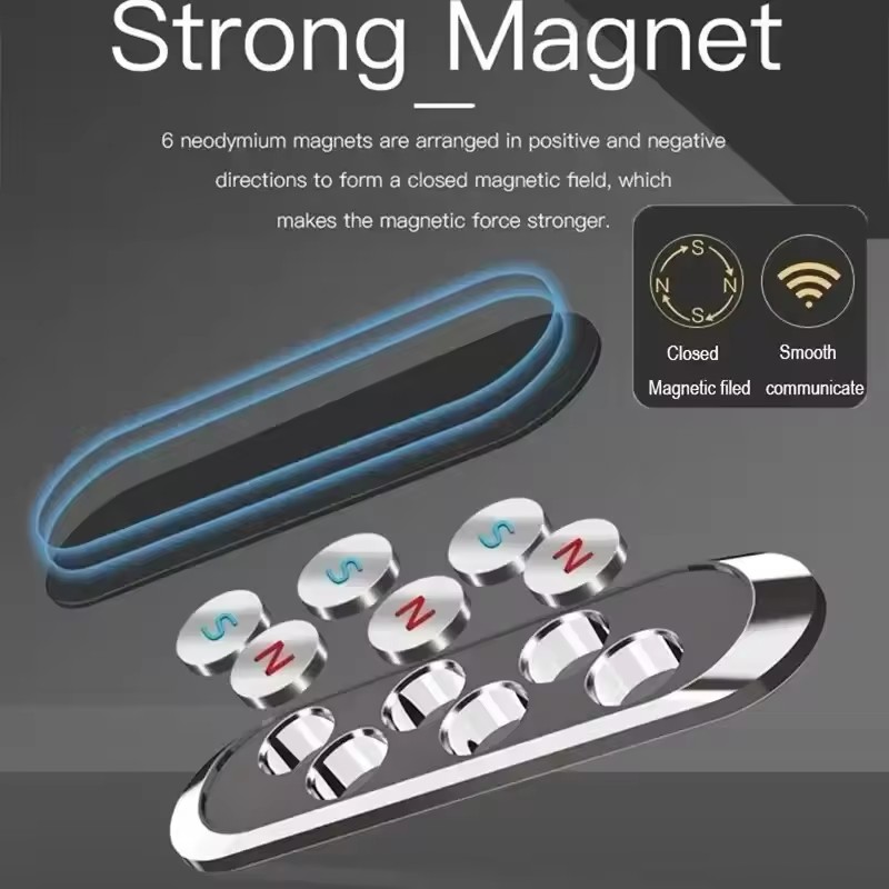 Strip Metal Magnetic Phone Hol - đánh giá và giá Phone Accessories Magnetic